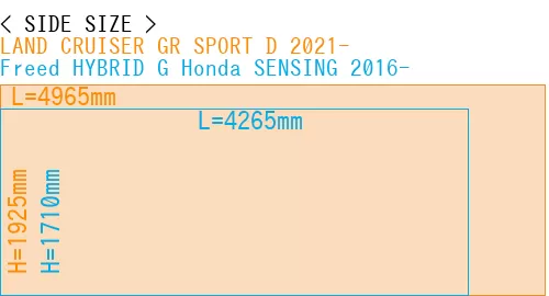 #LAND CRUISER GR SPORT D 2021- + Freed HYBRID G Honda SENSING 2016-